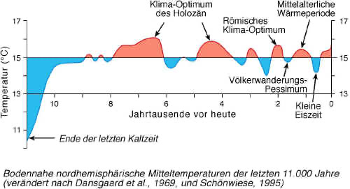 Dieses Bild hat ein leeres Alt-Attribut. Der Dateiname ist IMG_4909.jpg